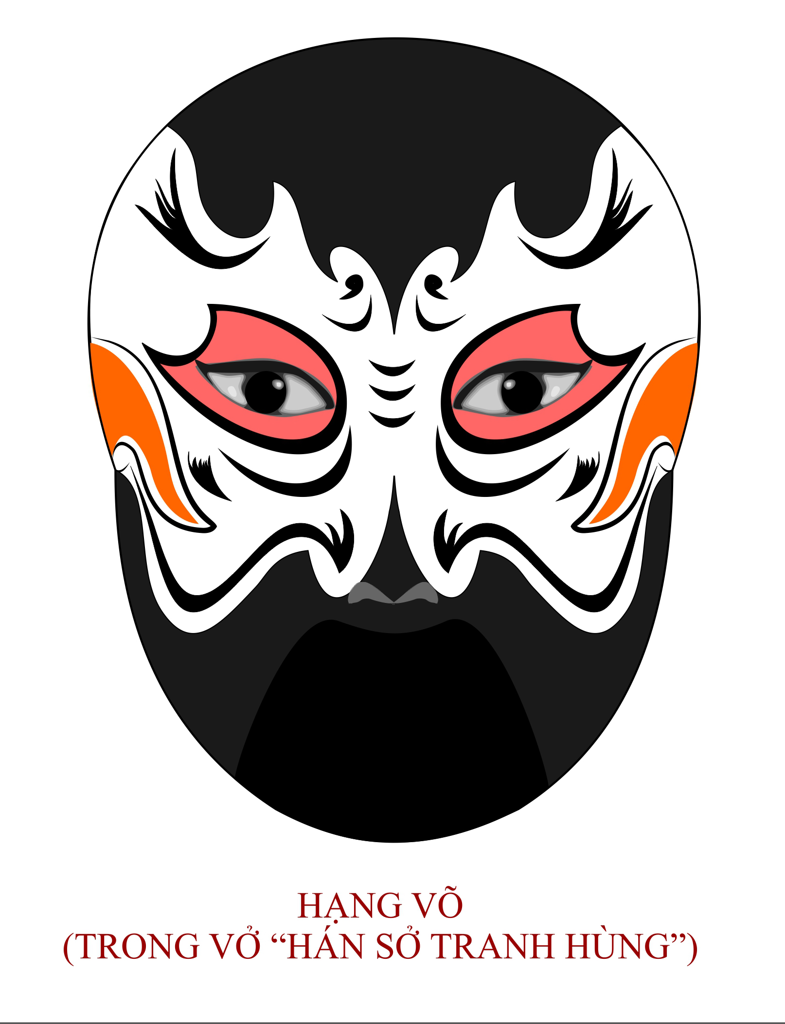 HẠNG VÕ